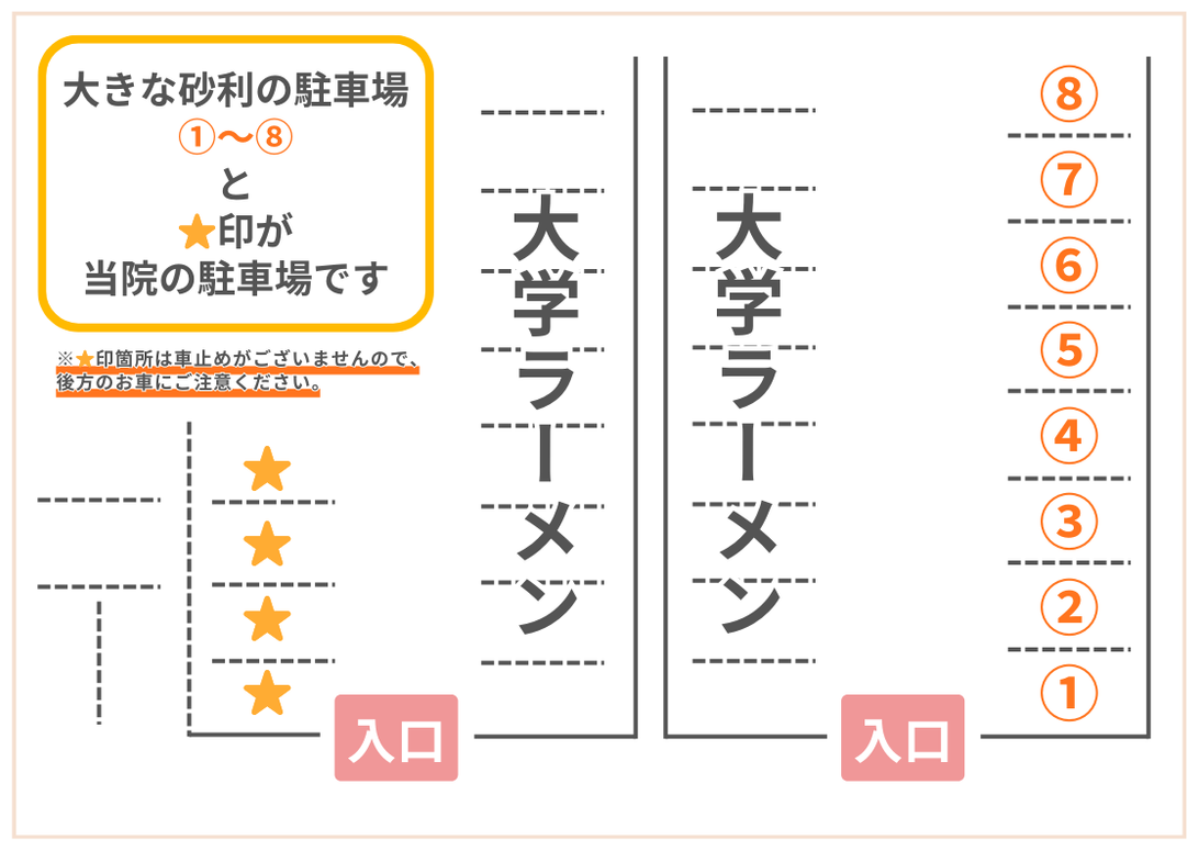 駐車場の図｜松本デンタルオフィス東大和